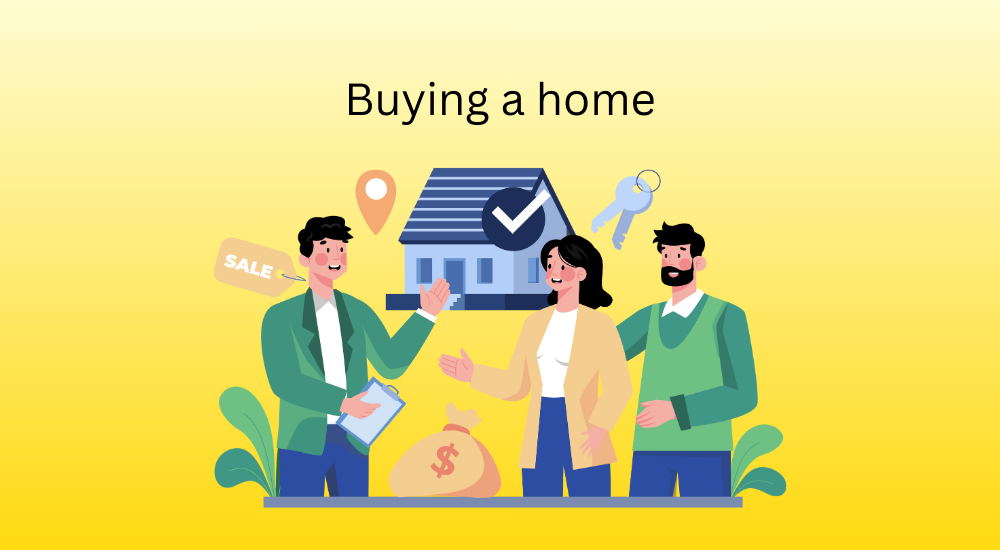 Calculate the mortgage when buying real estate