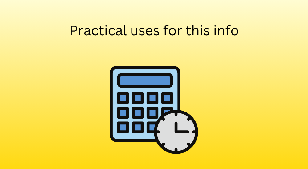 When to use modulo calculation