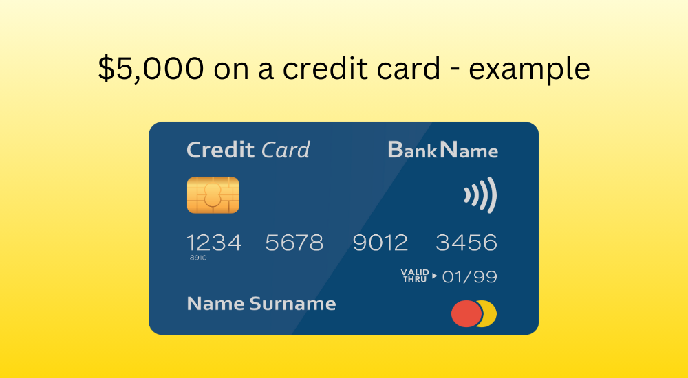 Example - calculate when you are debt free