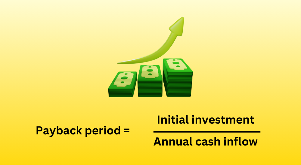 Formula for calculating payback period