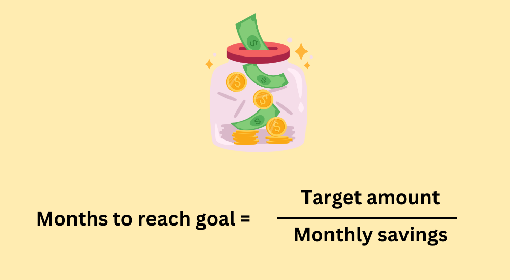 Formula for saving to reach your goal