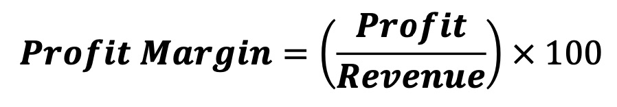 The calculation for Profit Margin