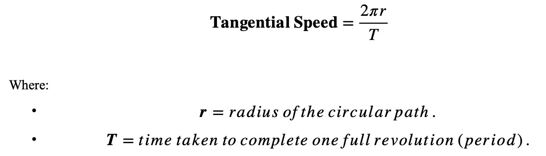 Example of how to Calculate Speed in Circular Motion