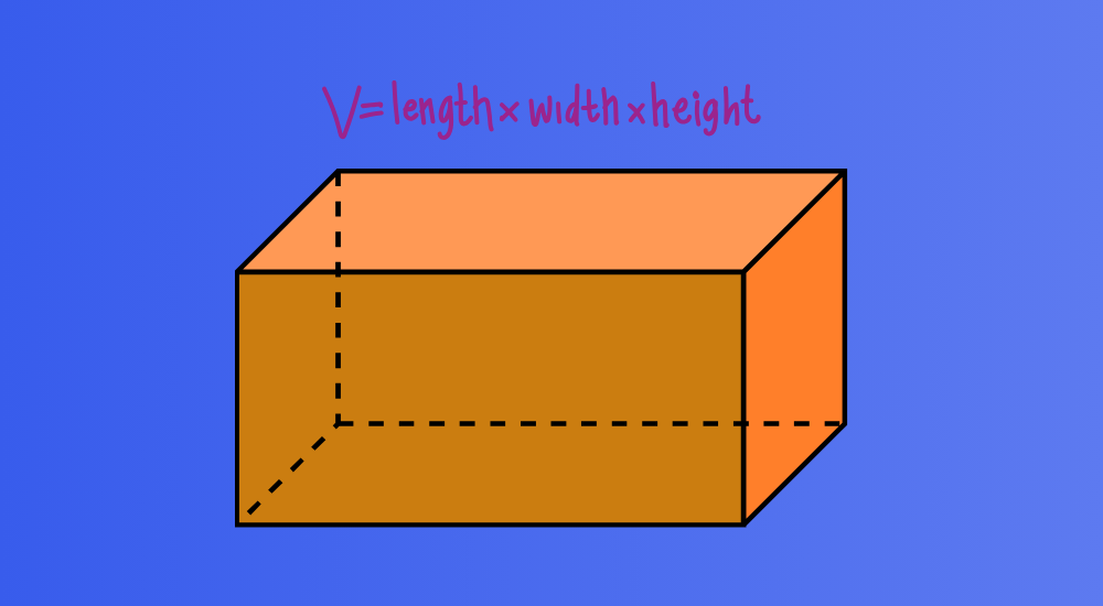 How to Calculate the Volume of a Rectangular Prism