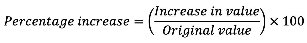 This is how to Calculate Percentage Increase 