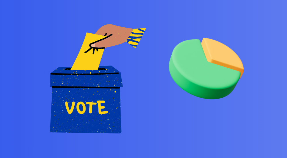 Calculate Percentages in Voting and Elections